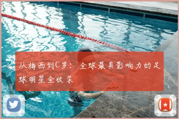 从梅西到C罗：全球最具影响力的足球明星全收录